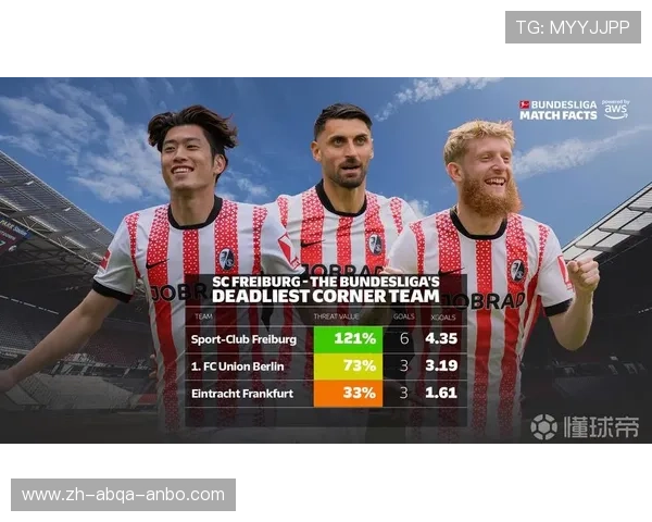 德甲知名解说员与球队点评风格