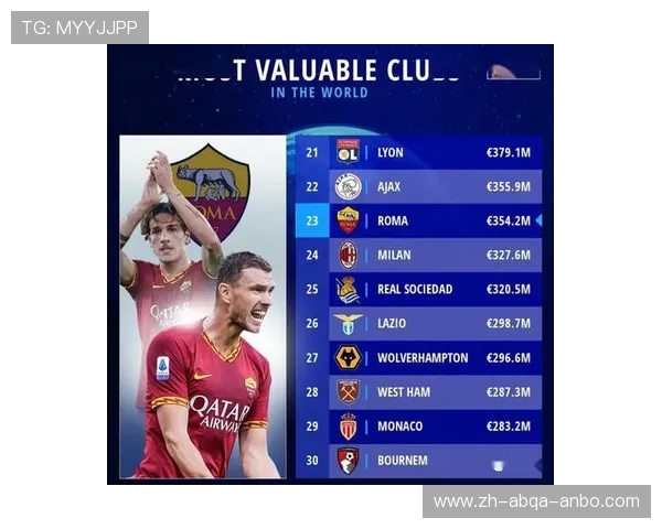 英超球队身价排行：球员与球队的市场价值分析